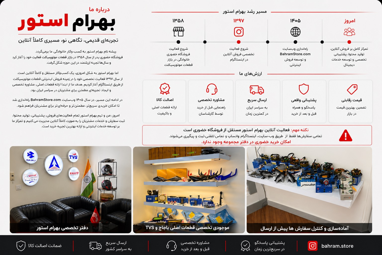 درباره ما